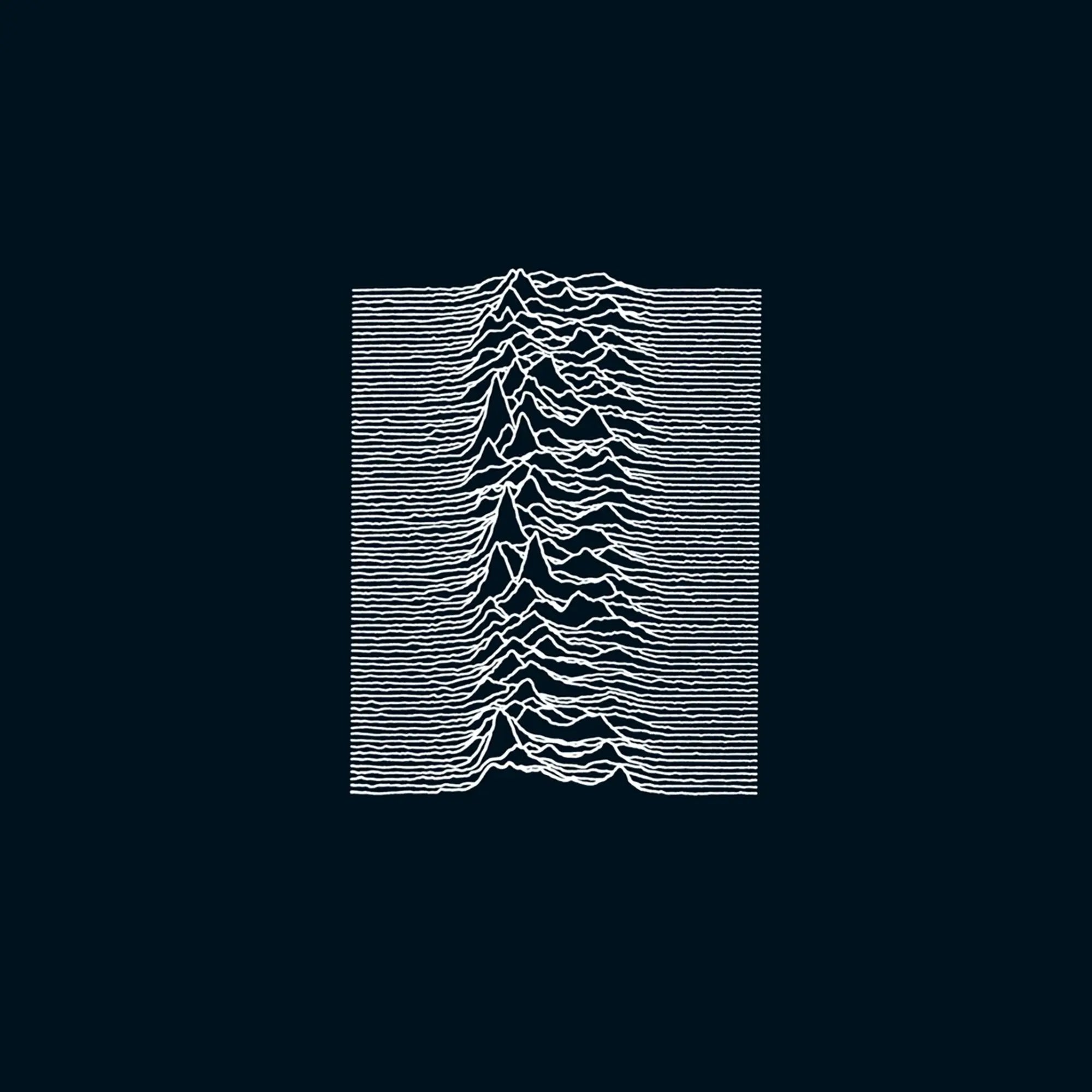 Joy Division - Unknown Pleasures